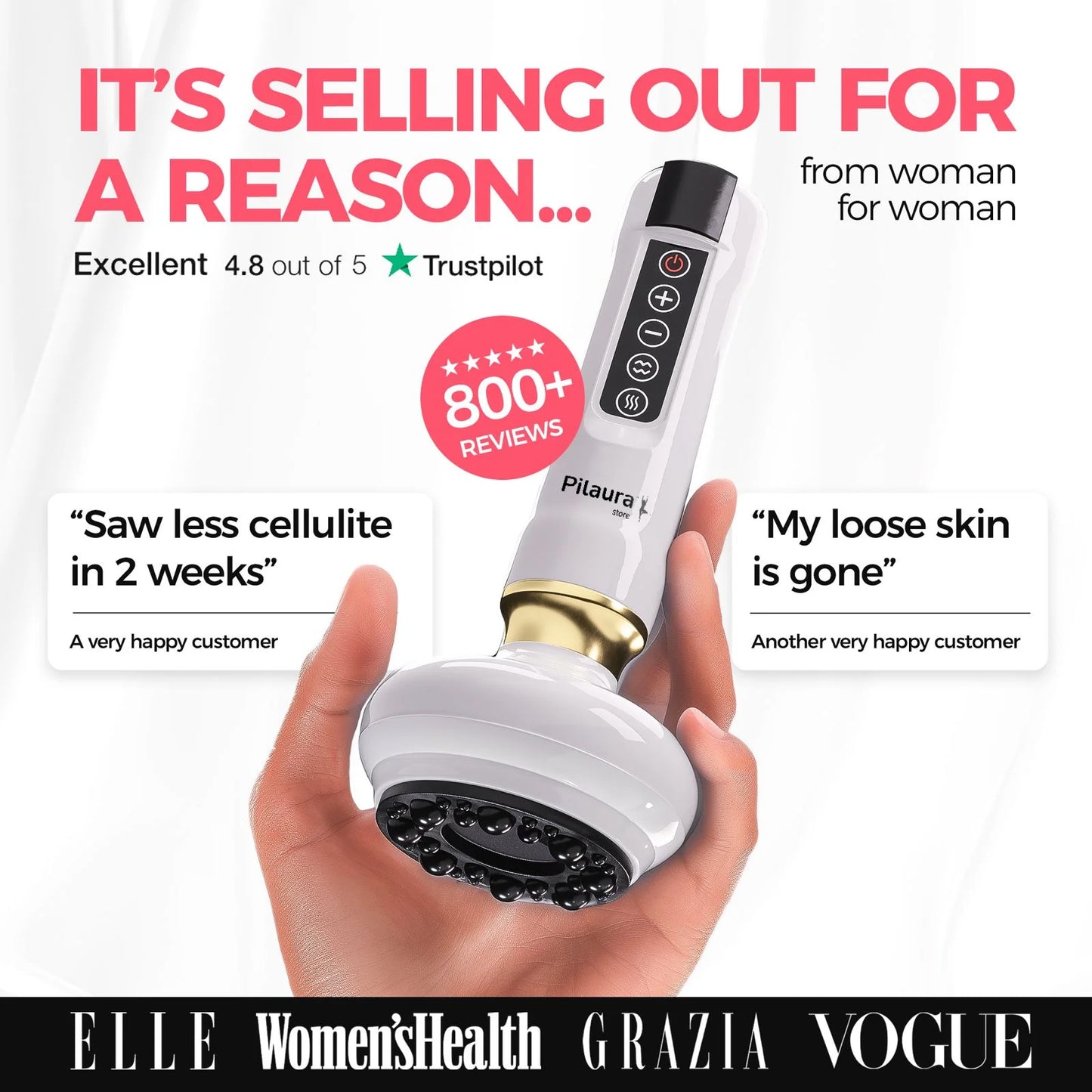 Pilaura™ Cellulite Relief Kit 2