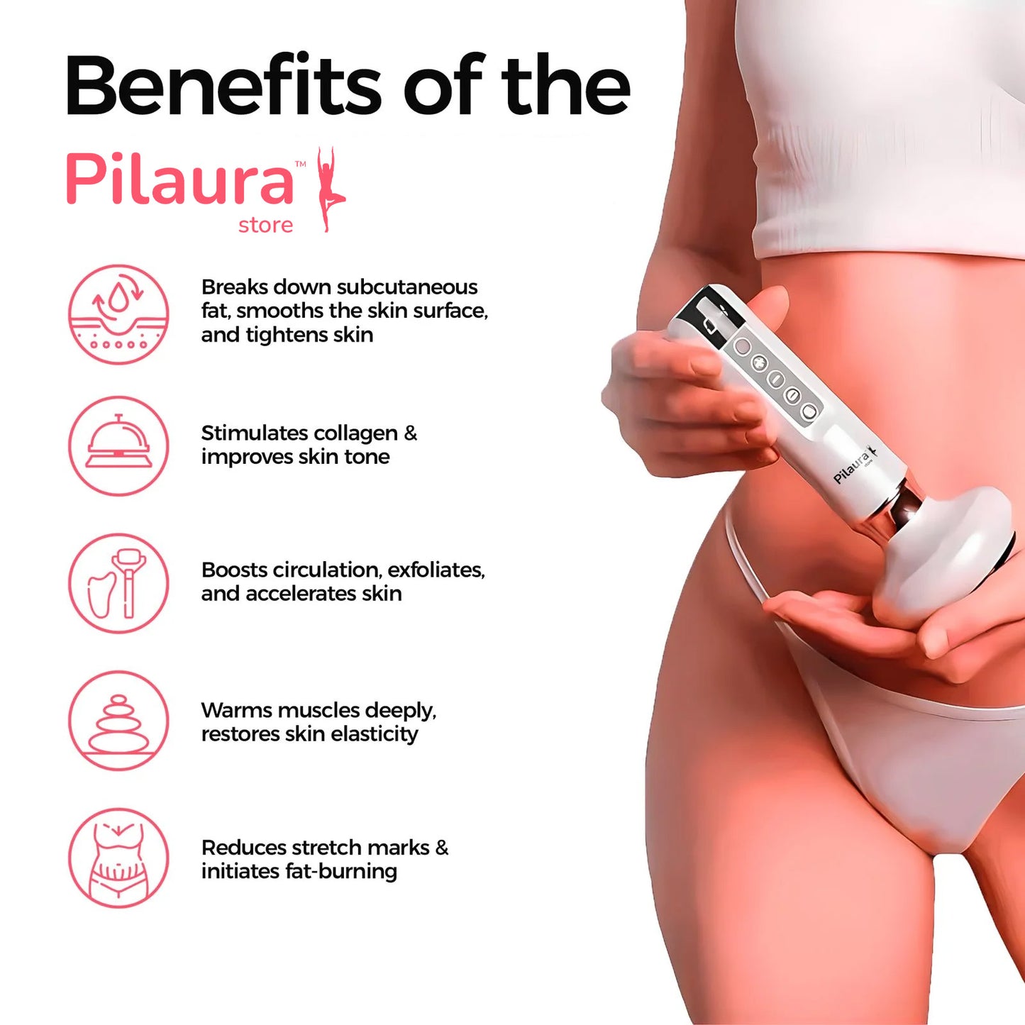 Pilaura™ Cellulite Relief Kit 2
