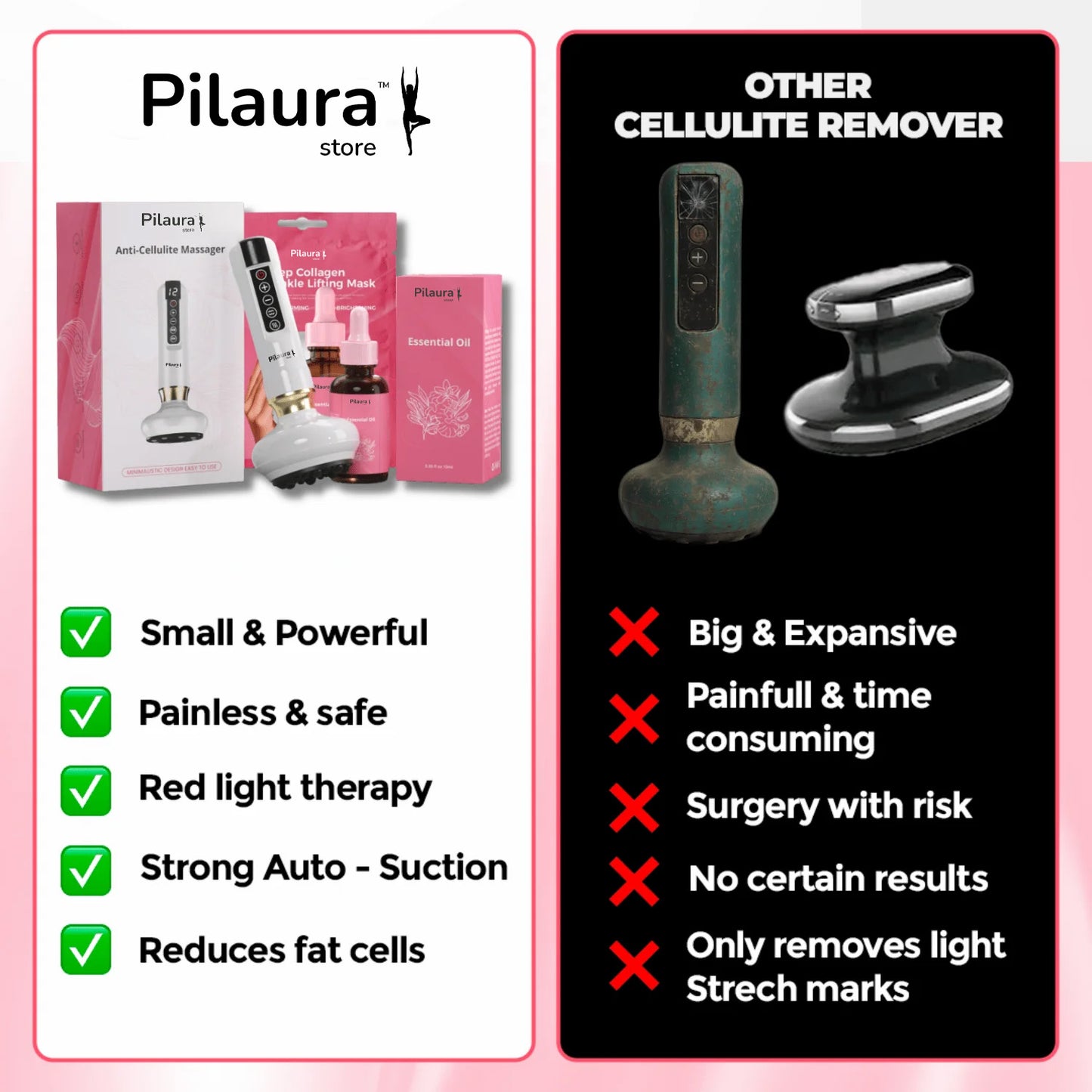 Pilaura™ Cellulite Relief Kit 2