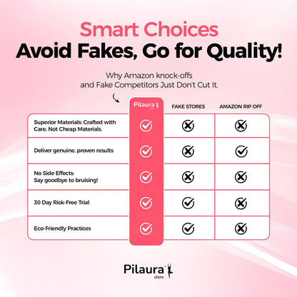 Pilaura™ Cellulite Relief Kit 2