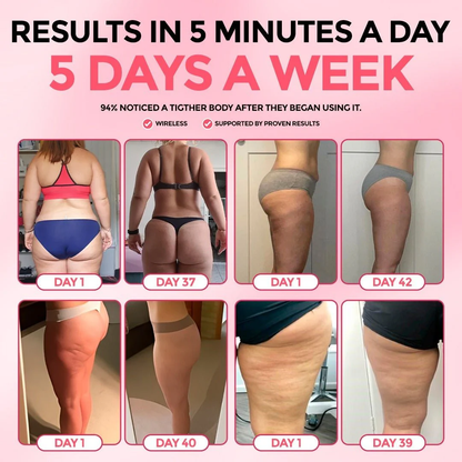 Pilaura™ Cellulite Relief Kit 2